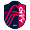 St. Louis City SC