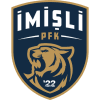 İmişli