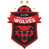 Wollongong Wolves