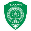 Akhmat Grozny