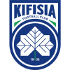 Kifisia