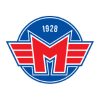 Motor České Budějovice