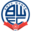 Bolton Wanderers Women