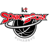 Suwon KT Sonicboom
