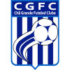 Chã Grande