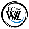 Wil