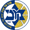 Maccabi Tel Aviv BC