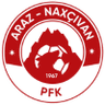 Araz-Naxçıvan
